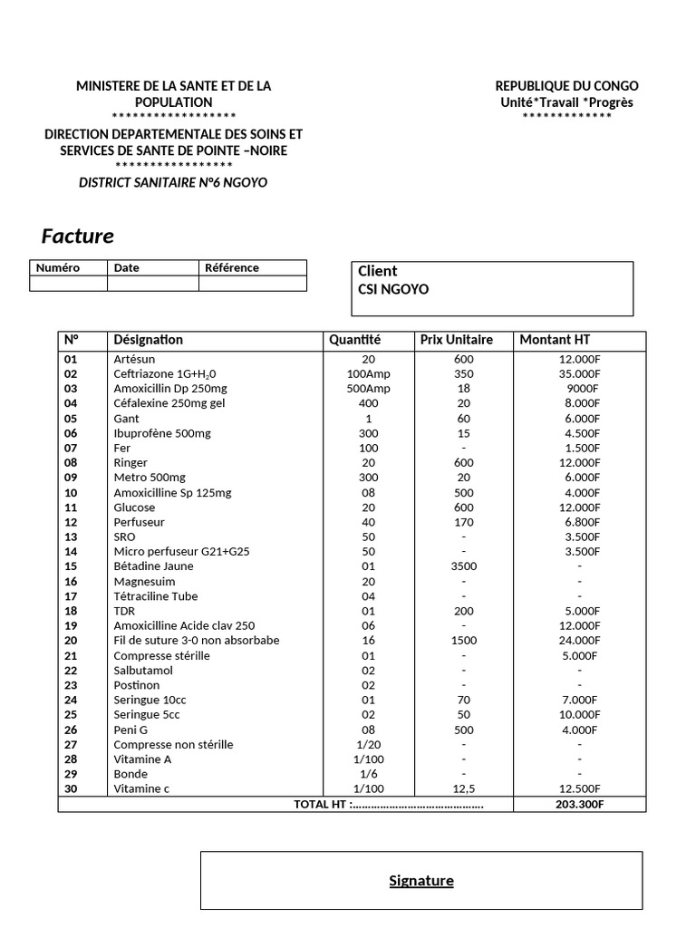 Factures de médicaments pour CSI NGOYO | PDF