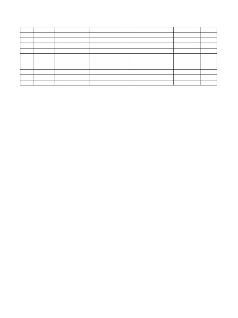 Merit Lists for Teaching Positions | PDF