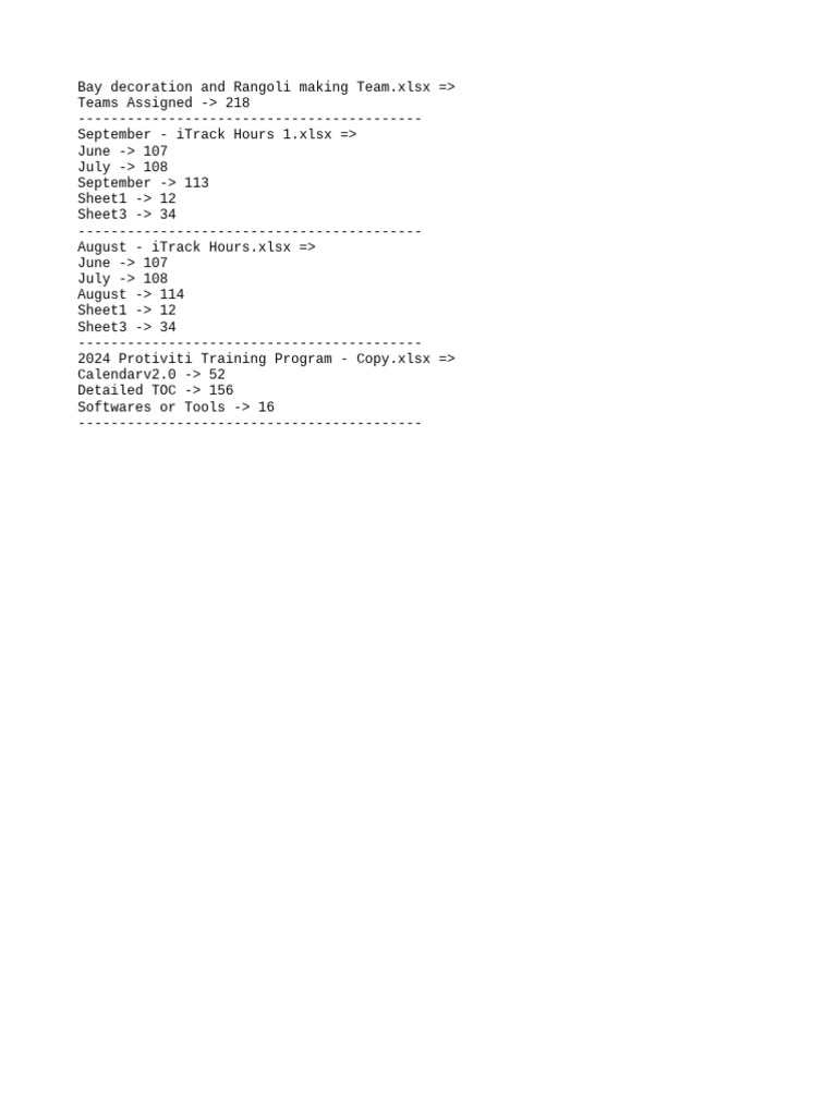 Zip of excels pdf