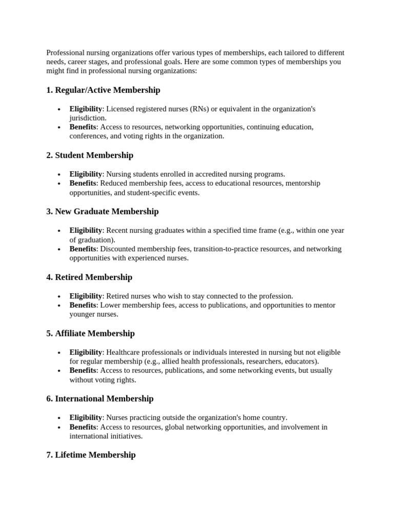 Professional Nursing Organizations | PDF | Nursing | Health Care
