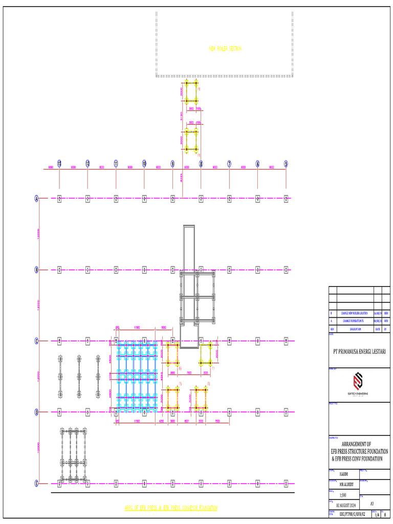 02) Eec-Ptpib-C-Fr-02 1-4 RB Details Efb Press Foundation | PDF