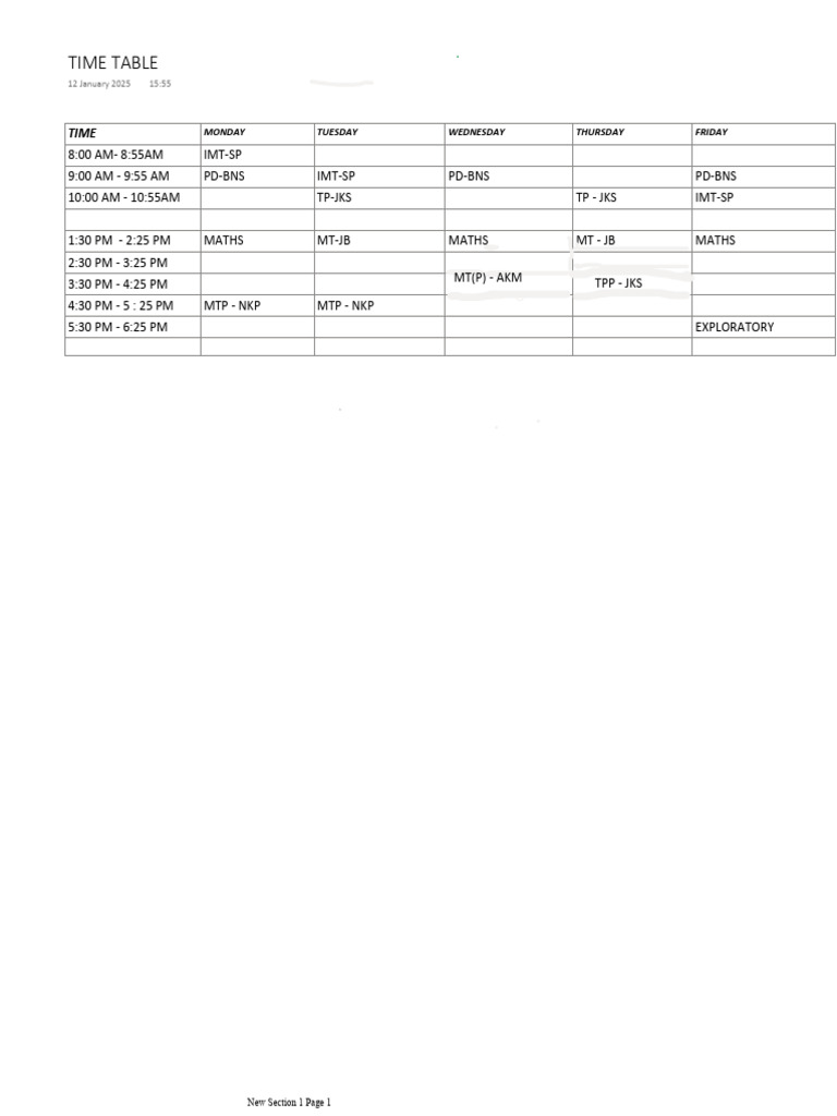 4 Sem | PDF