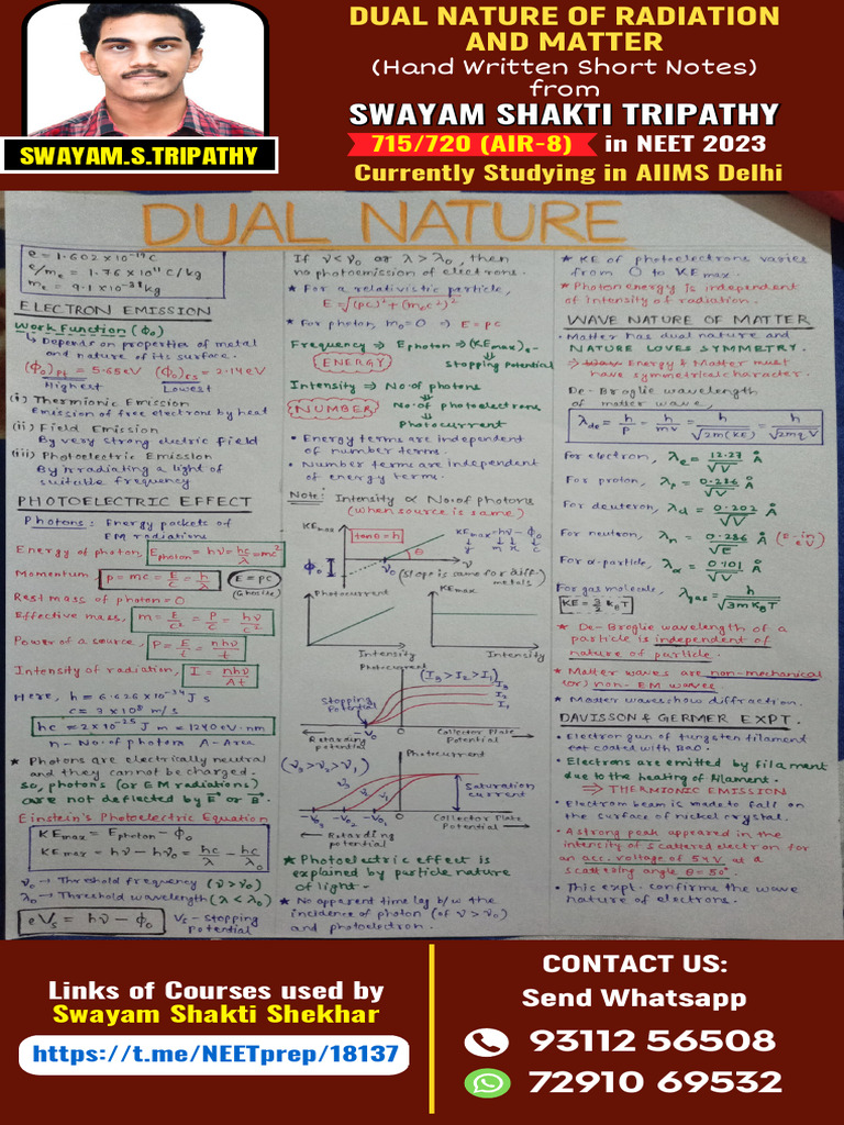 Dual Nature of Radiation Notes for NEET | PDF