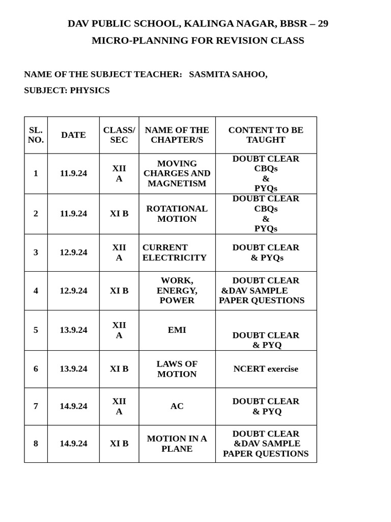 Microplan Physics For Rivision Class | PDF | Theoretical Physics ...