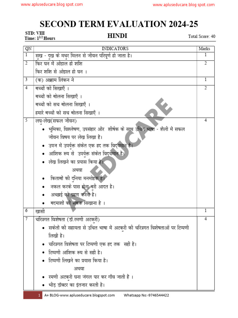 A+ Blog STD 8 Hindi Second Term Exam 2024 25 Ans Key | PDF