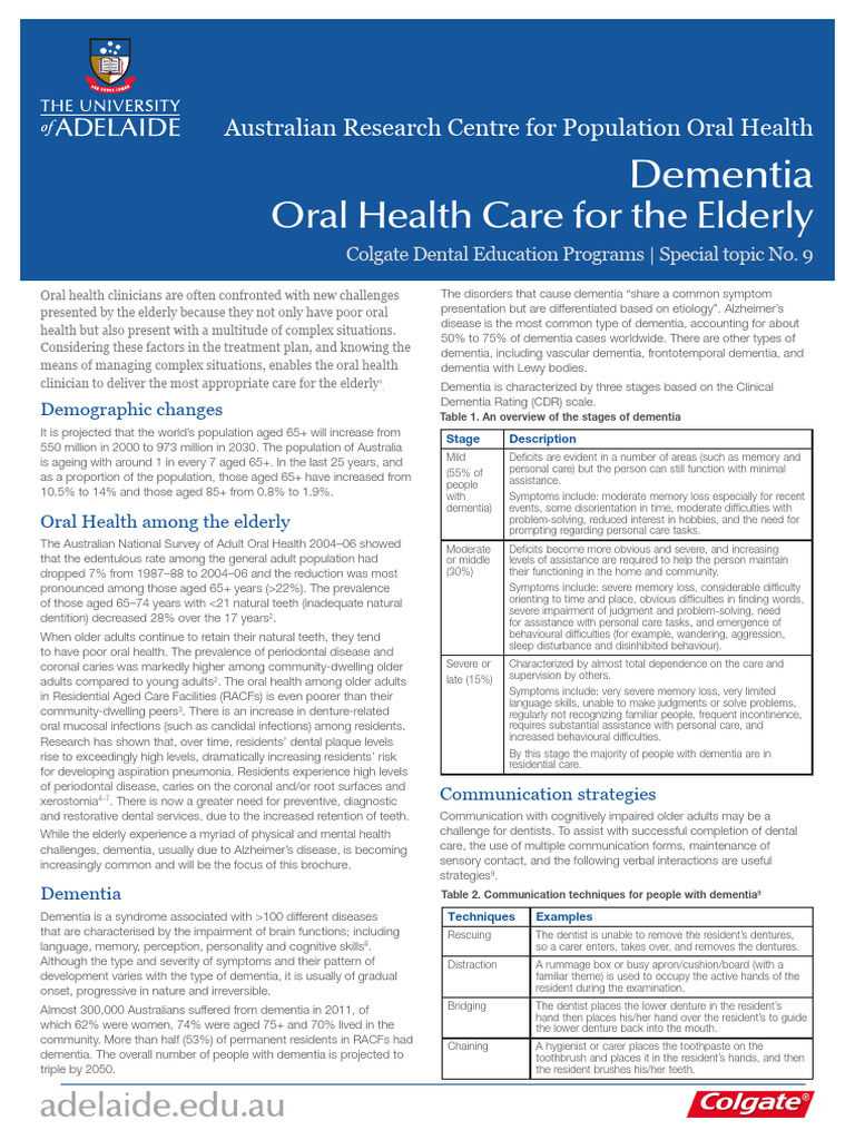 Oral Health Care for Elderly with Dementia | PDF | Dementia | Oral Hygiene