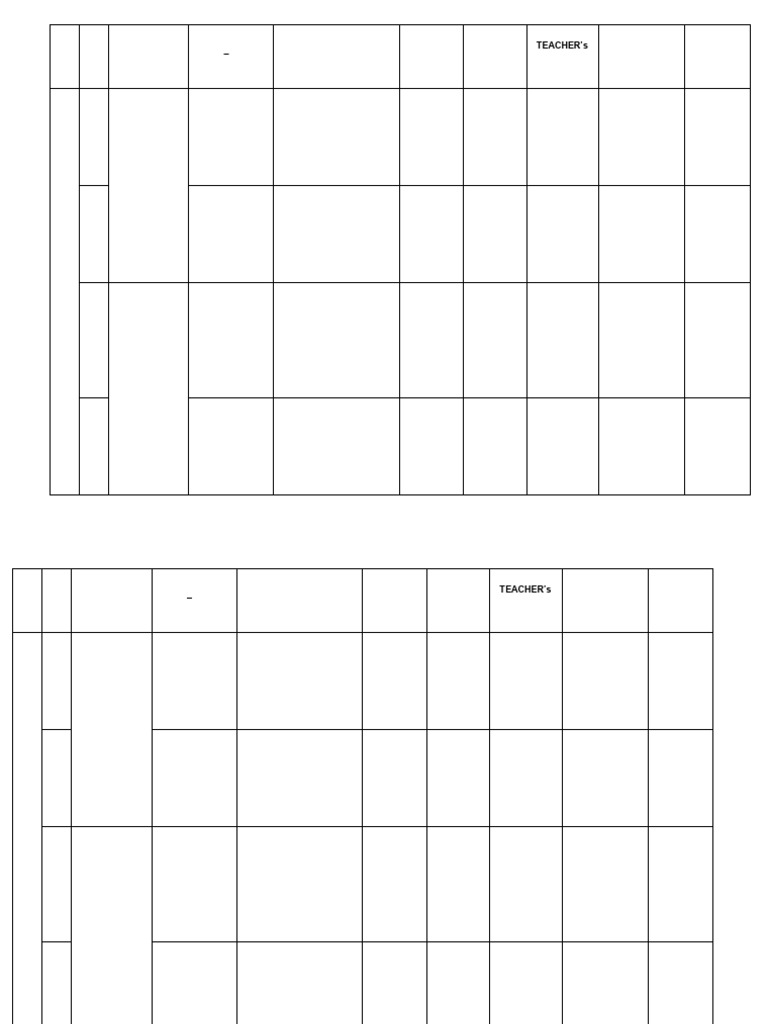 Monthly Teaching Report Template | PDF
