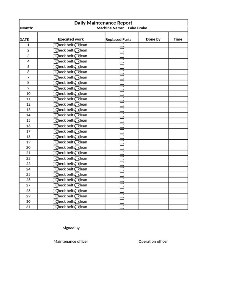 Daily Maintenance Report Overview | PDF | Chemical Equipment