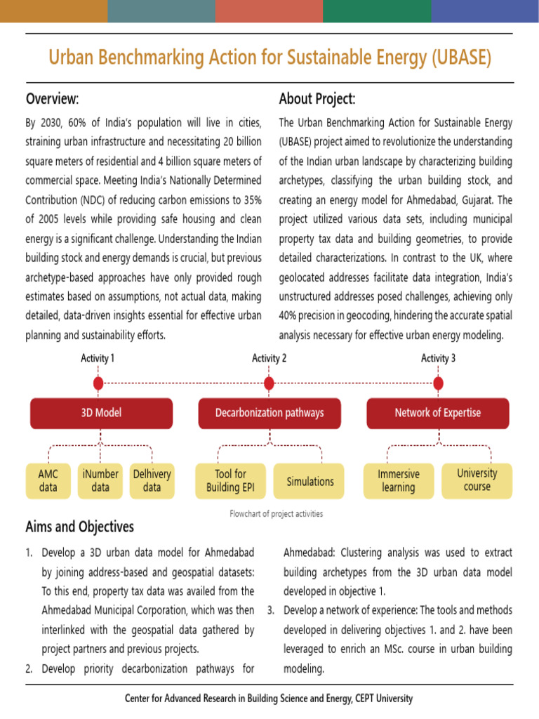 UBASE: Energy Modeling for Ahmedabad | PDF | Climate Change Mitigation ...