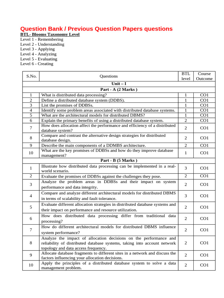 Distributed Database Systems Question Bank | PDF | Databases | Database ...