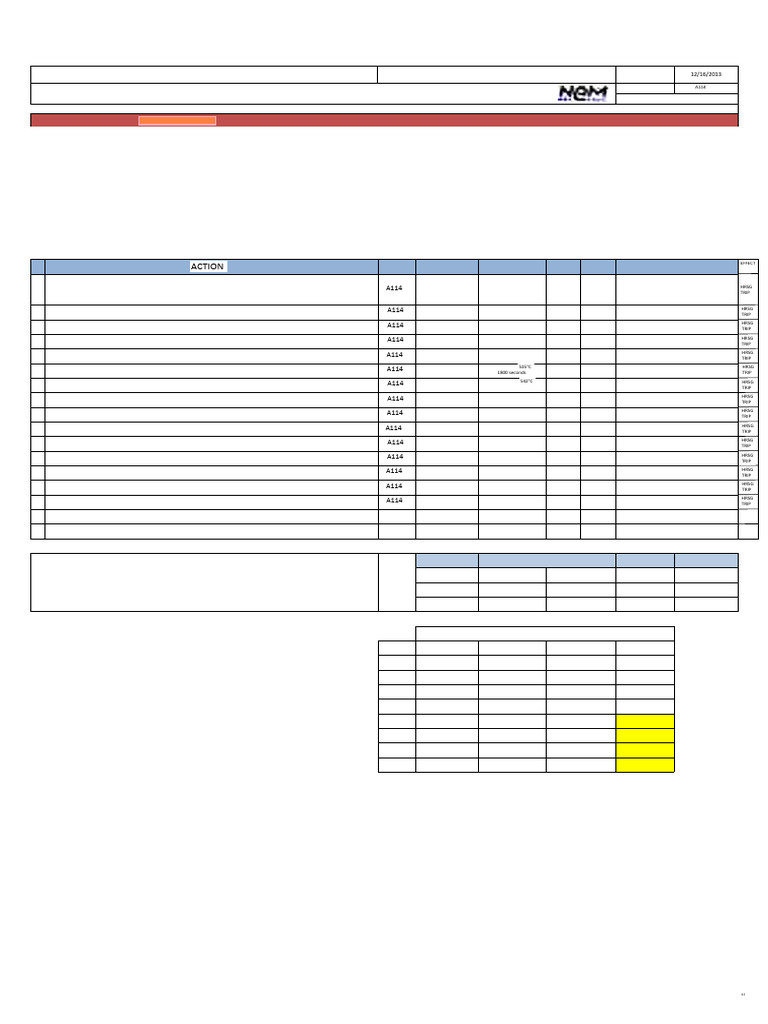 21036-780-10.0.2 - Functional & Interlock Test Sheets 42 - HRSG Trip ...