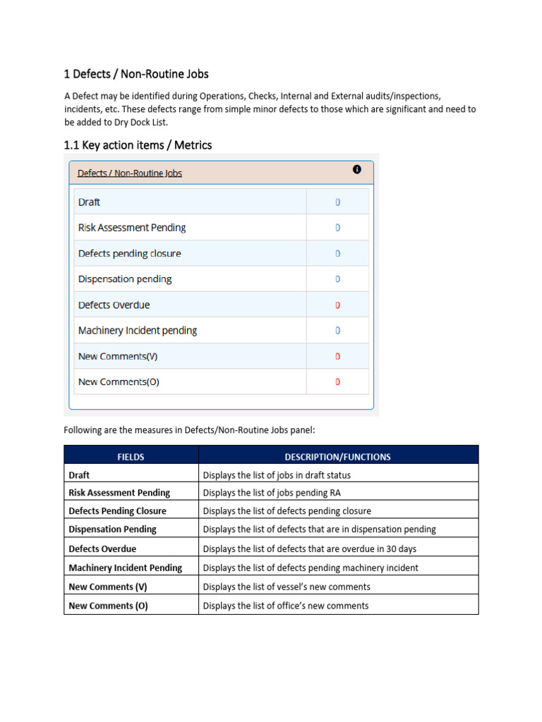 03 - Defects, Non-Routine Jobs | PDF | Icon (Computing) | System Software