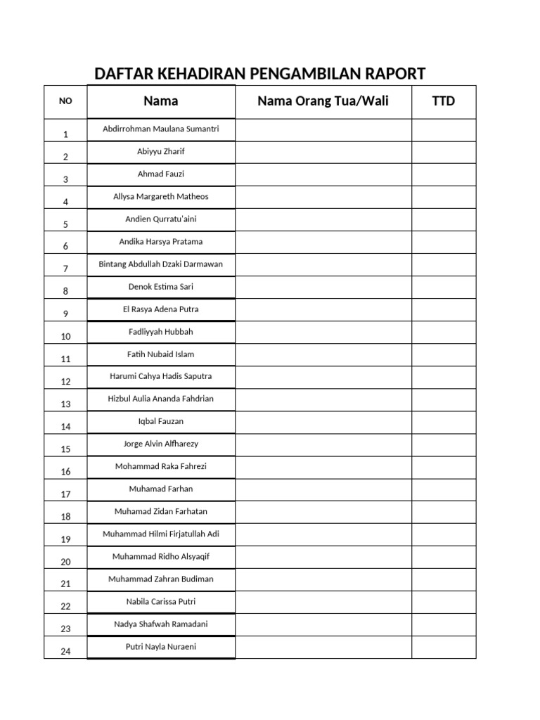 Daftar Kehadiran Pengambilan Raport | PDF