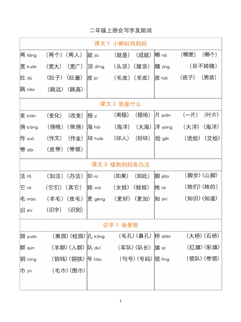 3.二年级上册 写字表组词汇总 | PDF