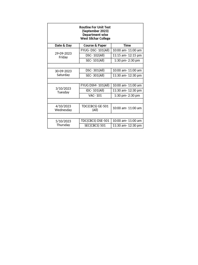 Unit Test Routine (2023) | PDF