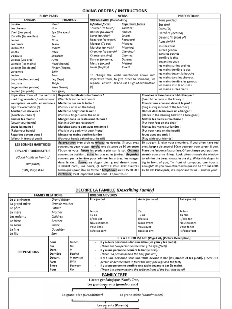 Verbes et Instructions en Français | PDF | Vêtements | Mode