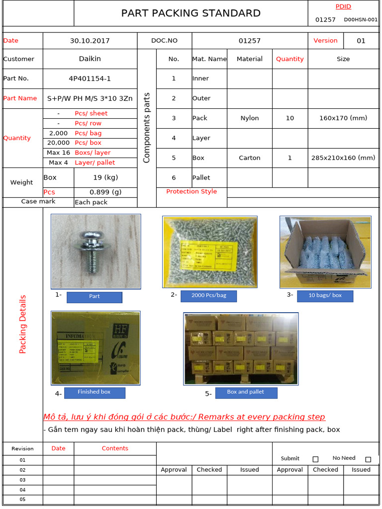 Daikin Part packing std ốc vít | PDF | Pallet | Freight Transport