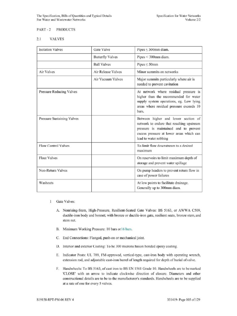 Valves Specs | PDF