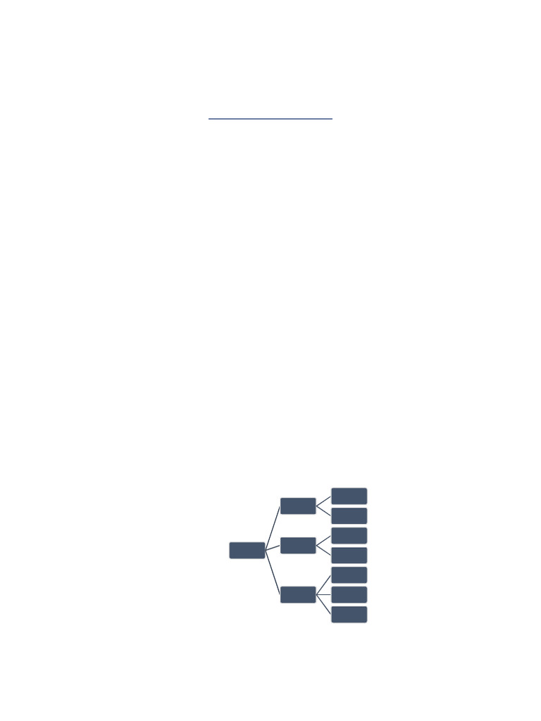 Benefits of BBPS | PDF | Payments | Business