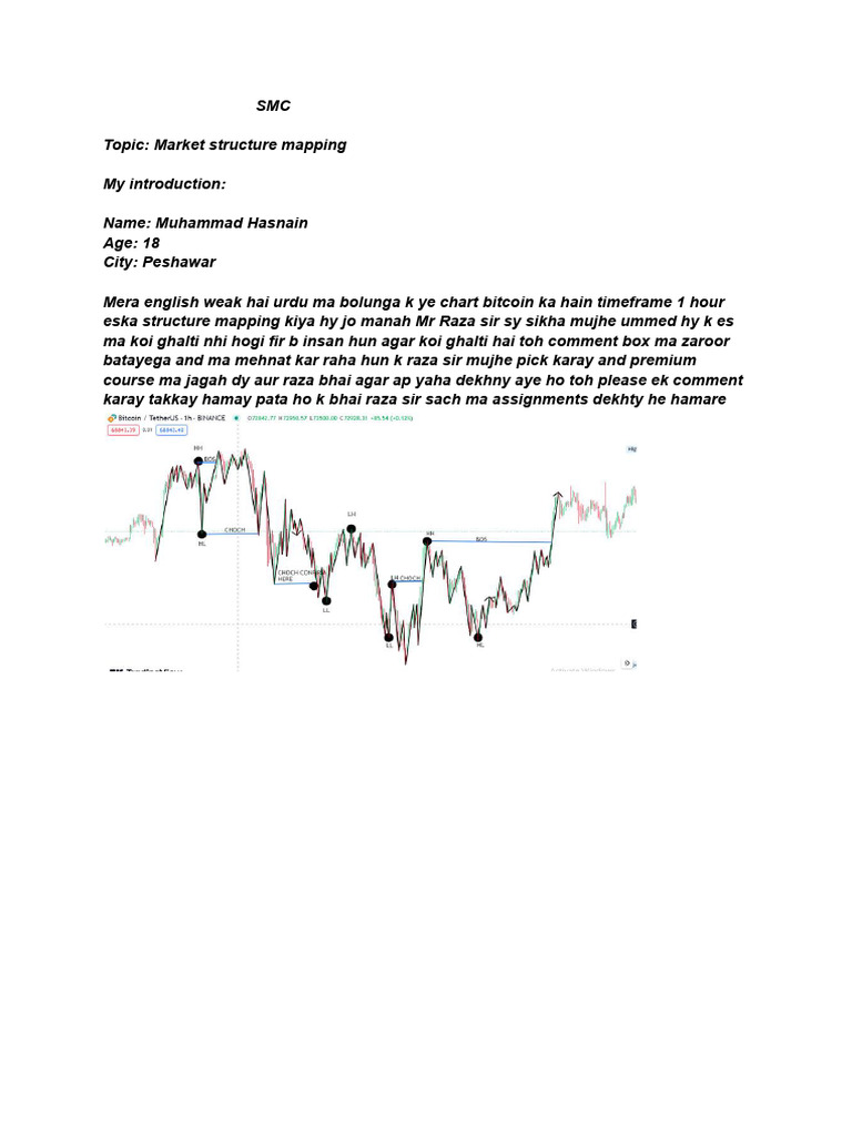 Assignment SMC (Market Structure Mapping) PDF | PDF