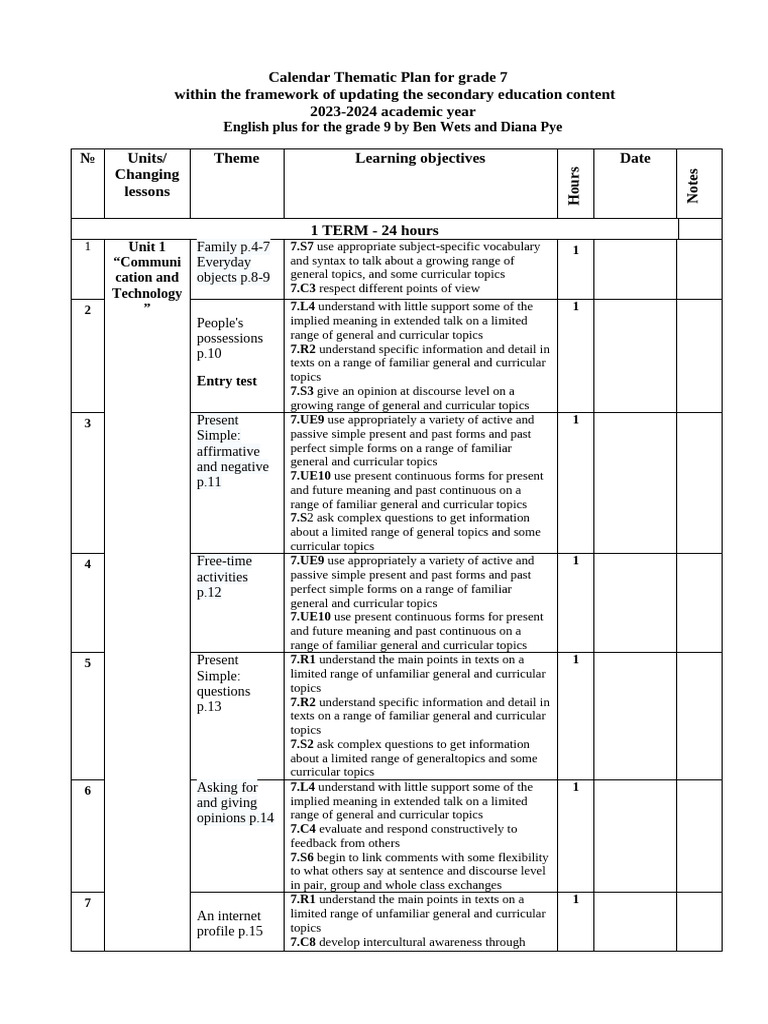 Grade 7 Thematic Calendar Plan 2023-24 | PDF | Vocabulary | Human ...