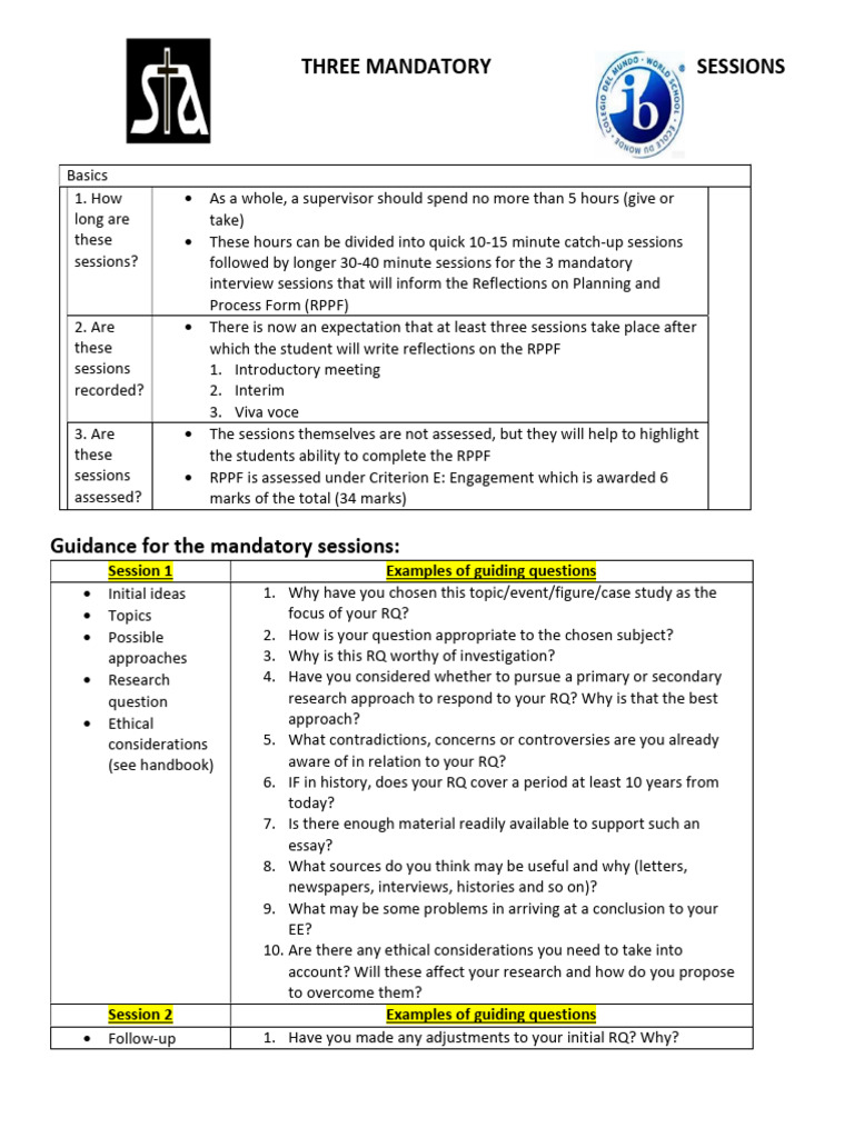 Mandatory Meetig Guiding Questions | PDF | Essays | Rubric (Academic)