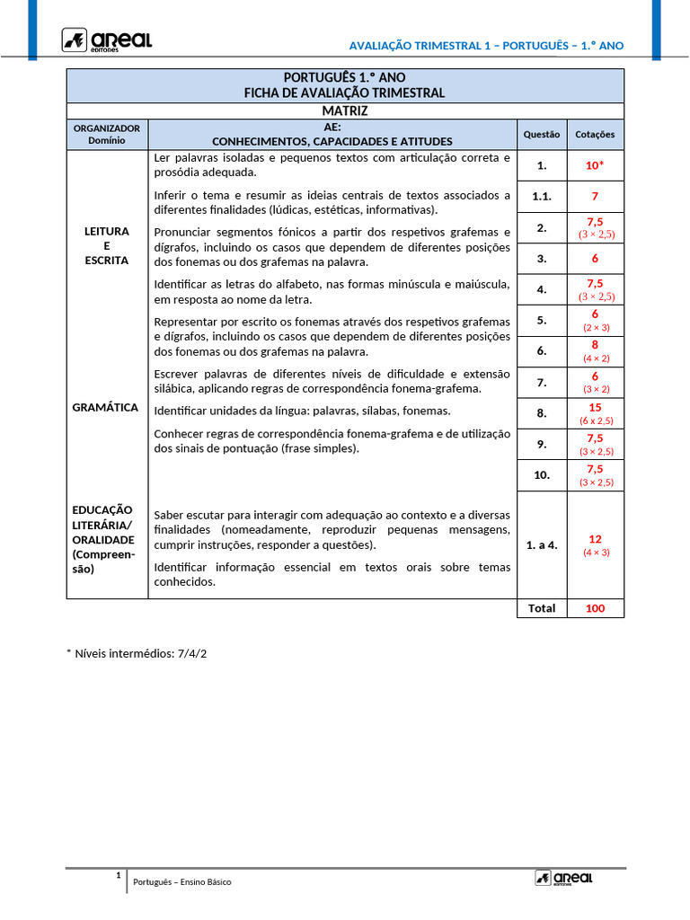 Avaliação Trimestral de Português 1.º Ano | PDF | Fonema | Caixa alta e ...
