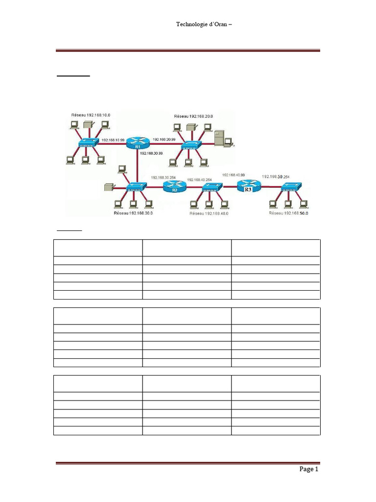 Tables de routage et fragmentation IP | PDF | Protocoles Internet | Routeur