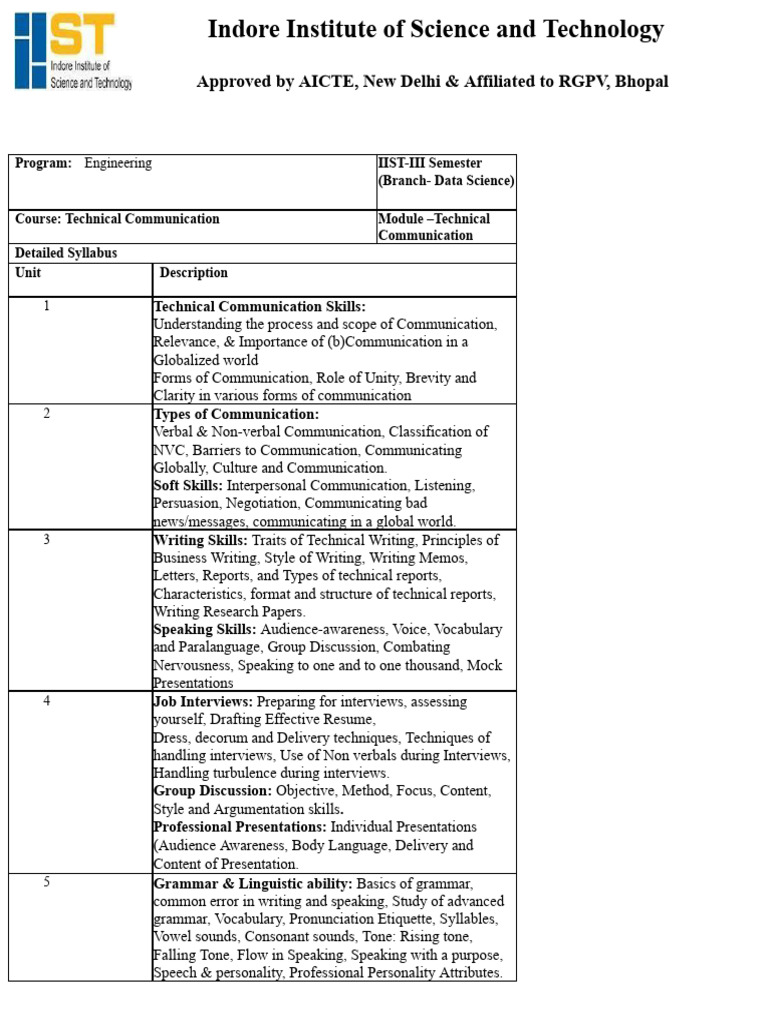 Technical Communication | PDF | Communication | Tone (Linguistics)