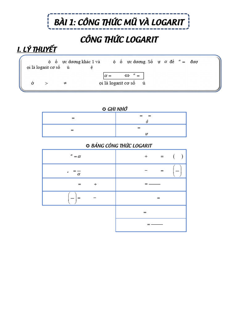 Công TH C Logarit | PDF