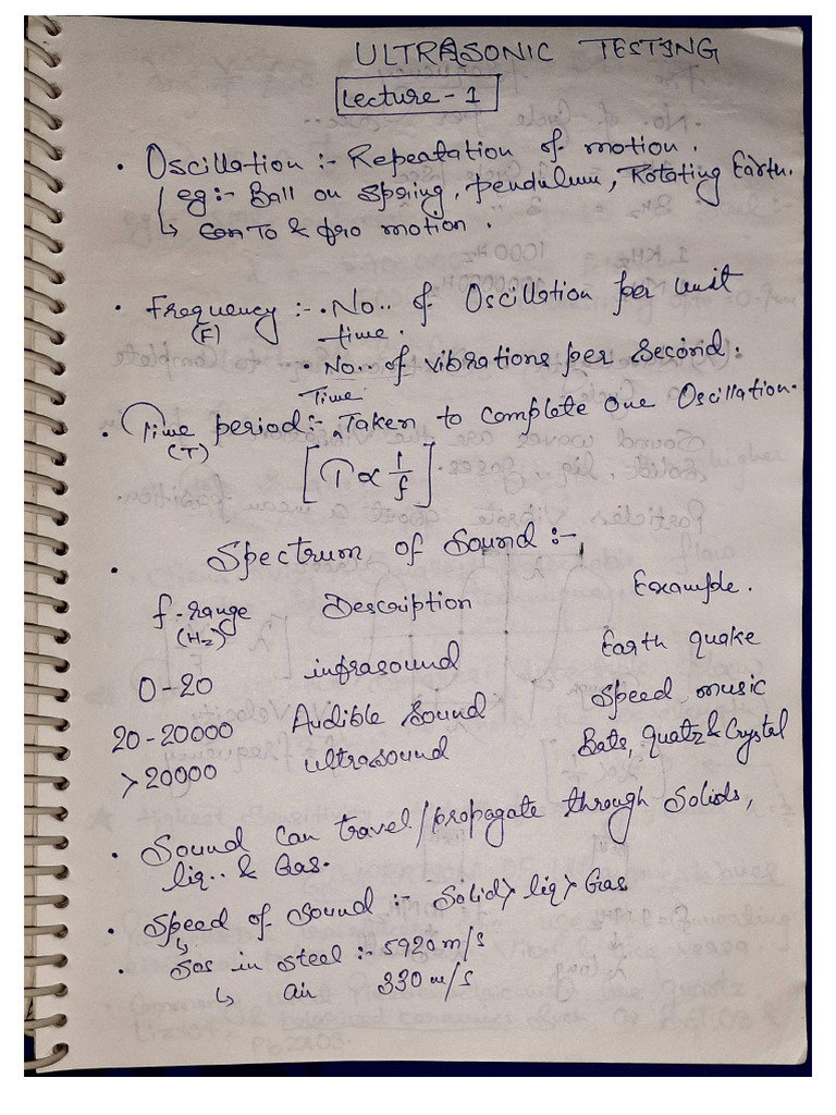 Document Scanned With Tapscanner Pdf