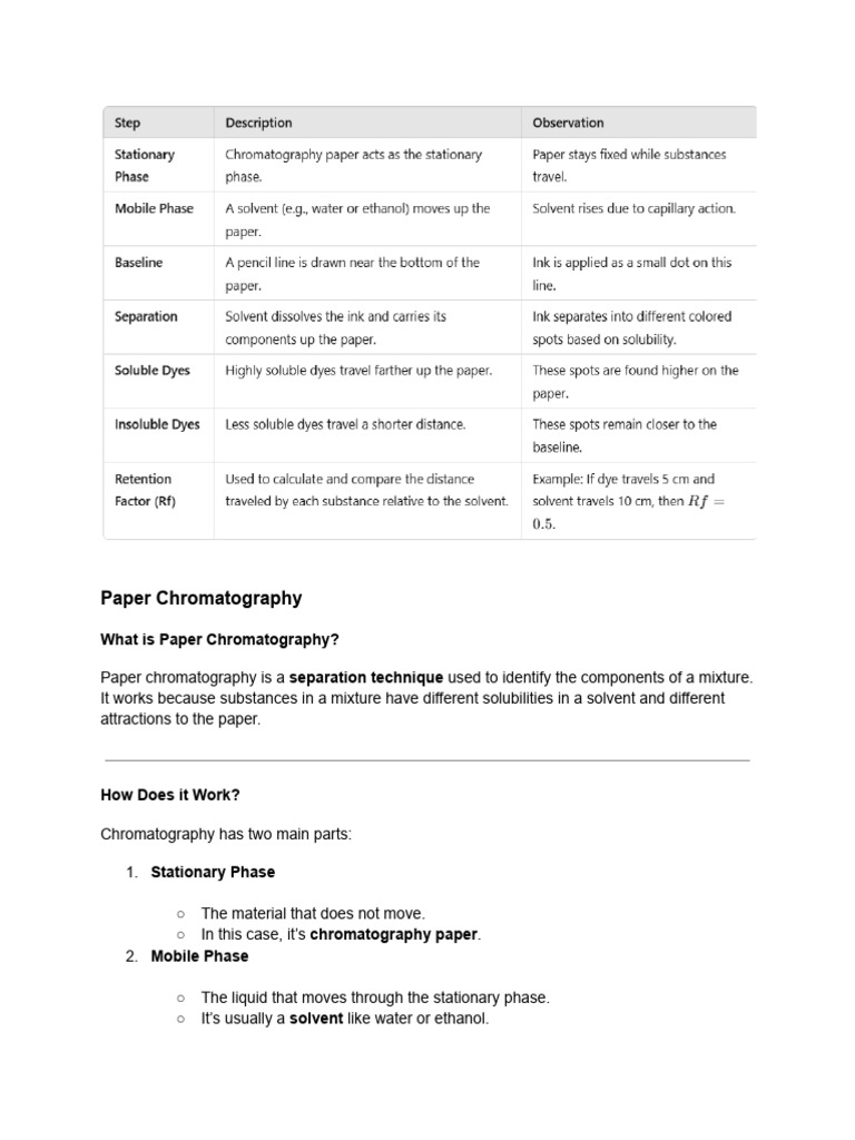Understanding Paper Chromatography | PDF