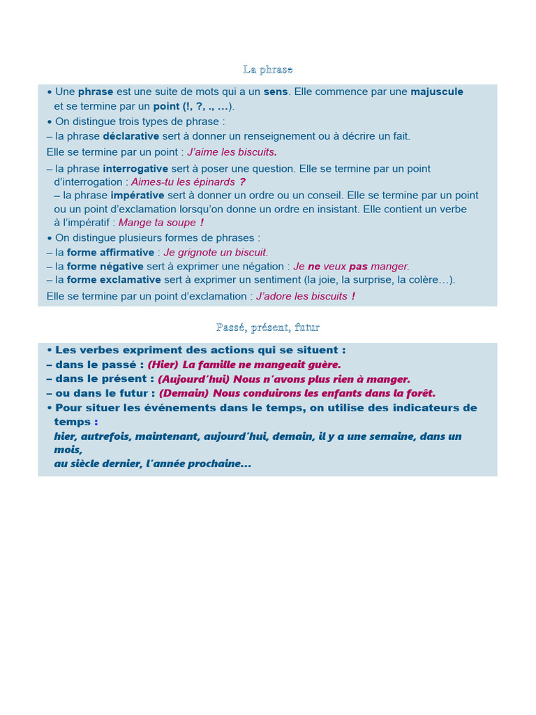 Types de phrases en français | PDF | Phrase | Interprétation (Philosophie)