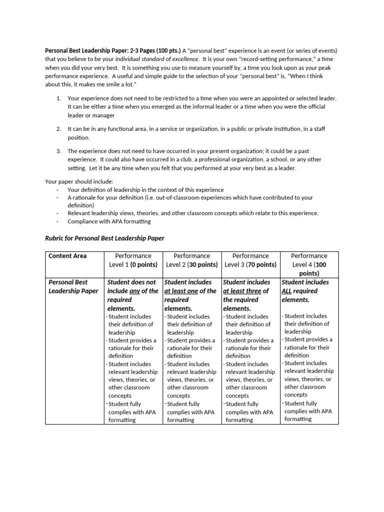 Ldr 2001 Assignments Rubrics Pdf Leadership Citation