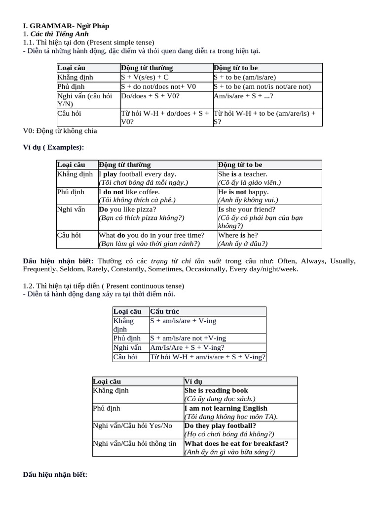 Grade 6 | PDF