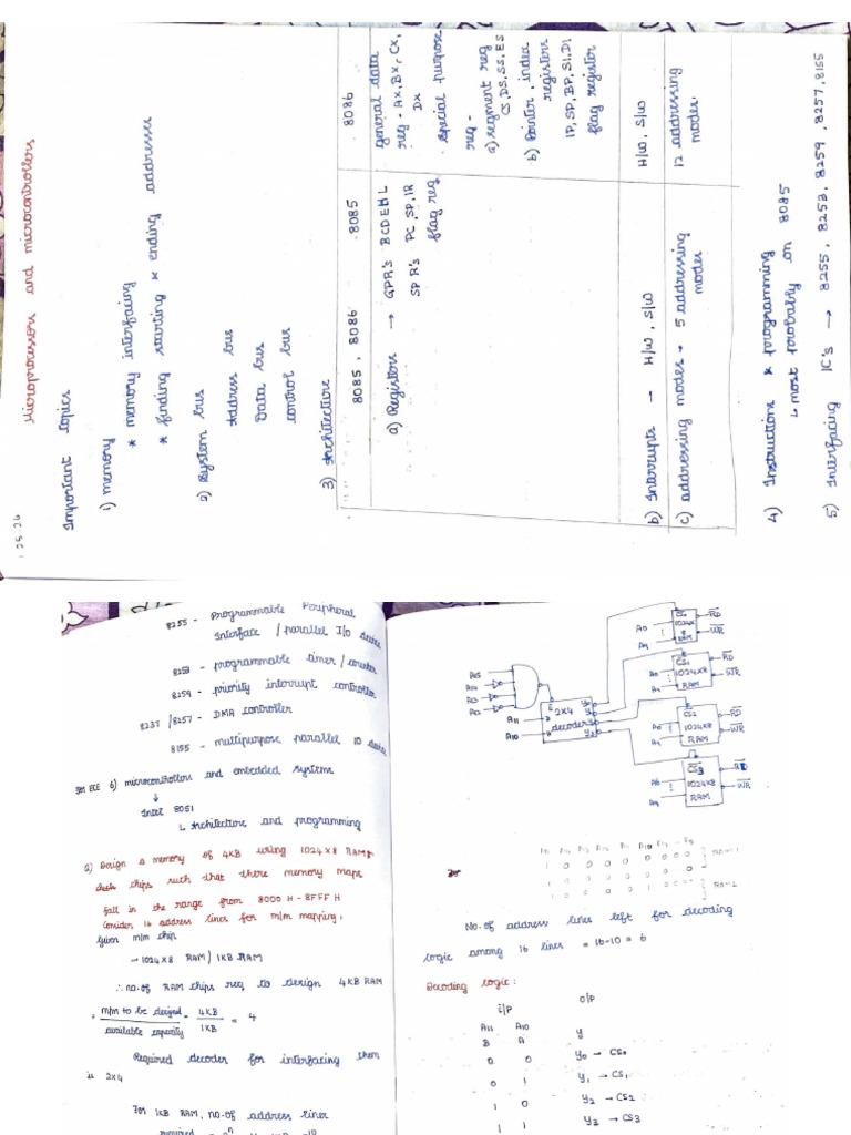 Microprocessor and Microcontroller+1 | PDF