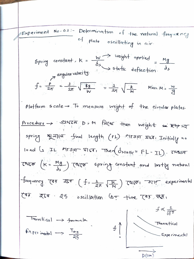 Experimental Analysis of Fluid Dynamics | PDF | Drag (Physics) | Viscosity