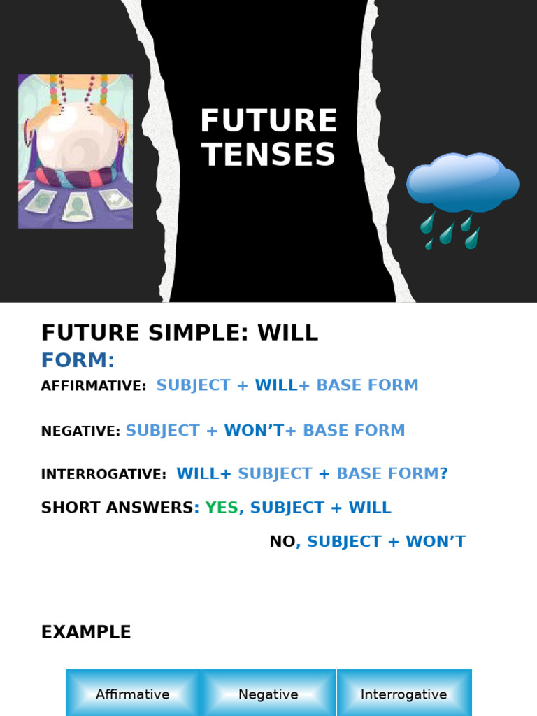 Understanding Future Tenses in English | PDF