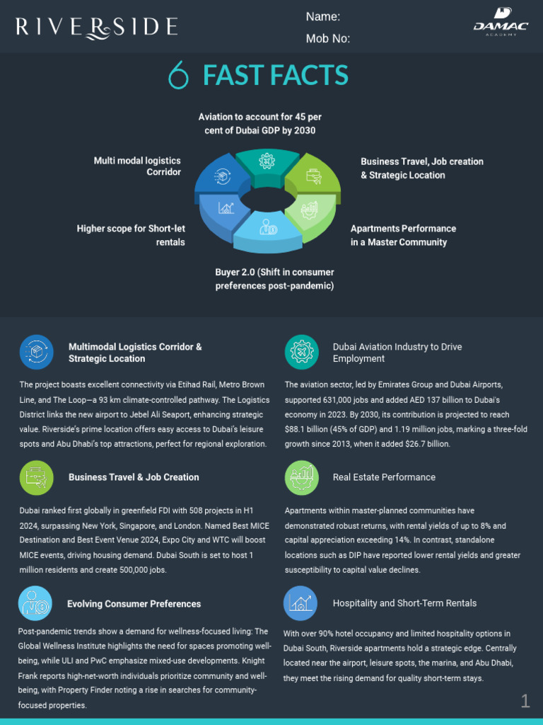 Dubai Riverside Investment Insights | PDF | Dubai | Investing