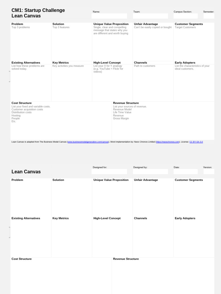 Lean Canvas for Startup Challenges | PDF | Lean Startup | Business ...