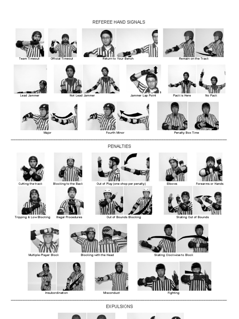 Hand Signal Reference Guide for Anouncers Athletic Sports Teams