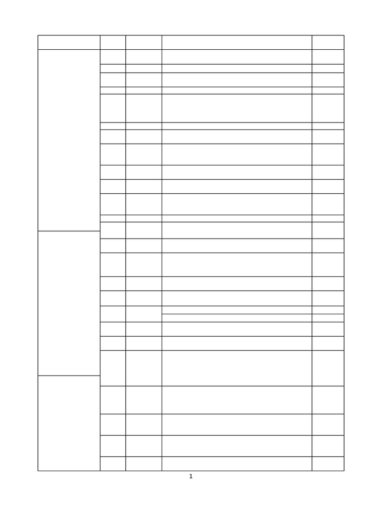 Progression Sheet F4 ECONS 2023 2024 02 Digital | PDF | Demand ...