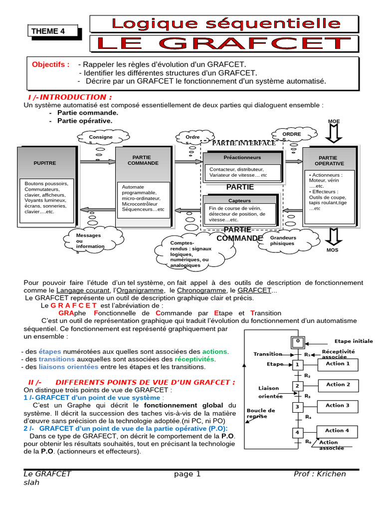 Comprendre le GRAFCET en automatisation | PDF | Moteurs | Biens ...