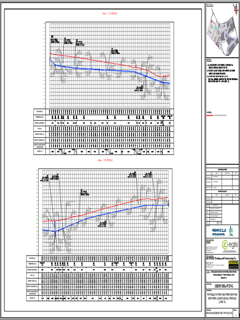 MKH2 02 002 Eng TS6 1 PW 2013 03 | PDF