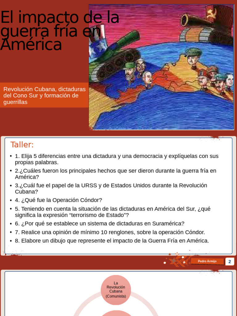 Impacto de la Guerra Fría en América Latina | PDF | Guerra Fría | Dictadura