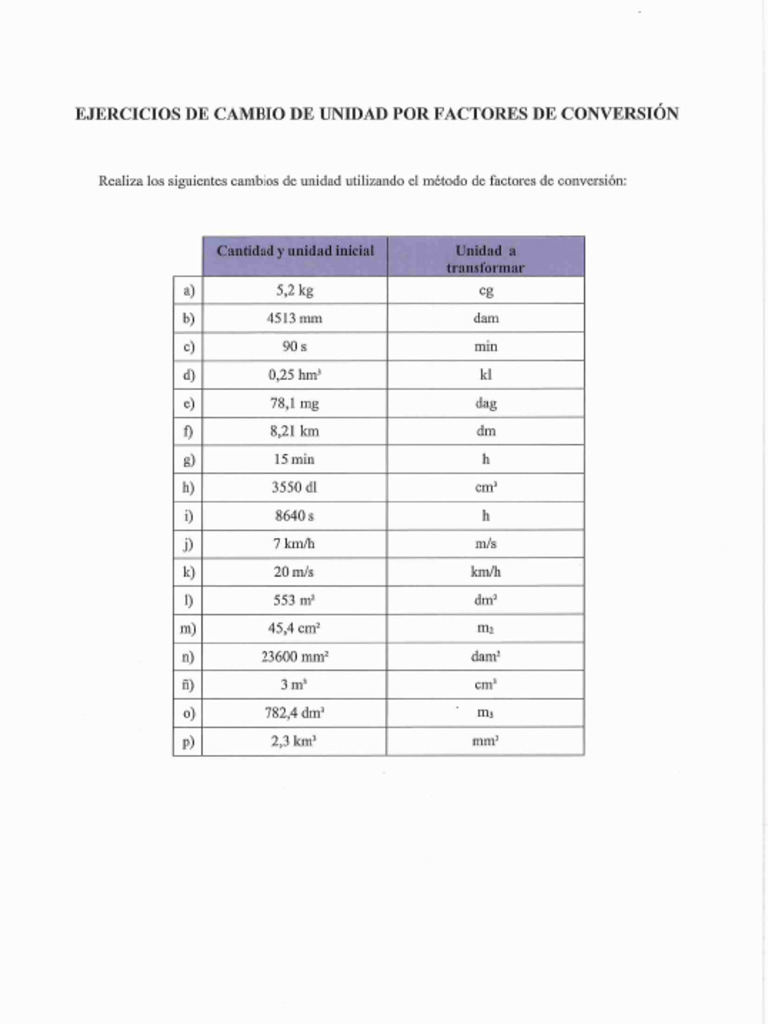 hoja-2-cambios-de-unidades-y-notaci-n-cient-fica-repaso-pdf