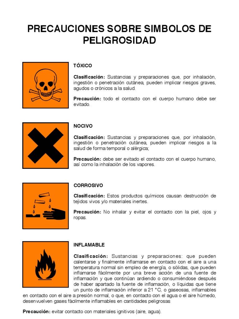 Simbolos de peligrosidad de laboratorio de química orgánica ESPOL