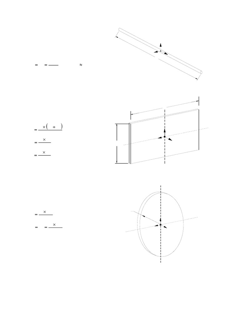 Inertia of Basic Shapes | PDF | Mechanics | Mathematical Concepts