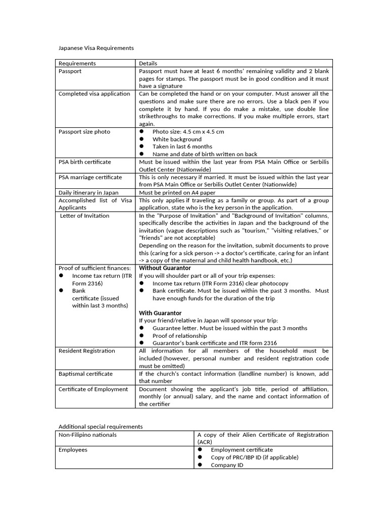 japan-visa-application-pdf-travel-visa-passport