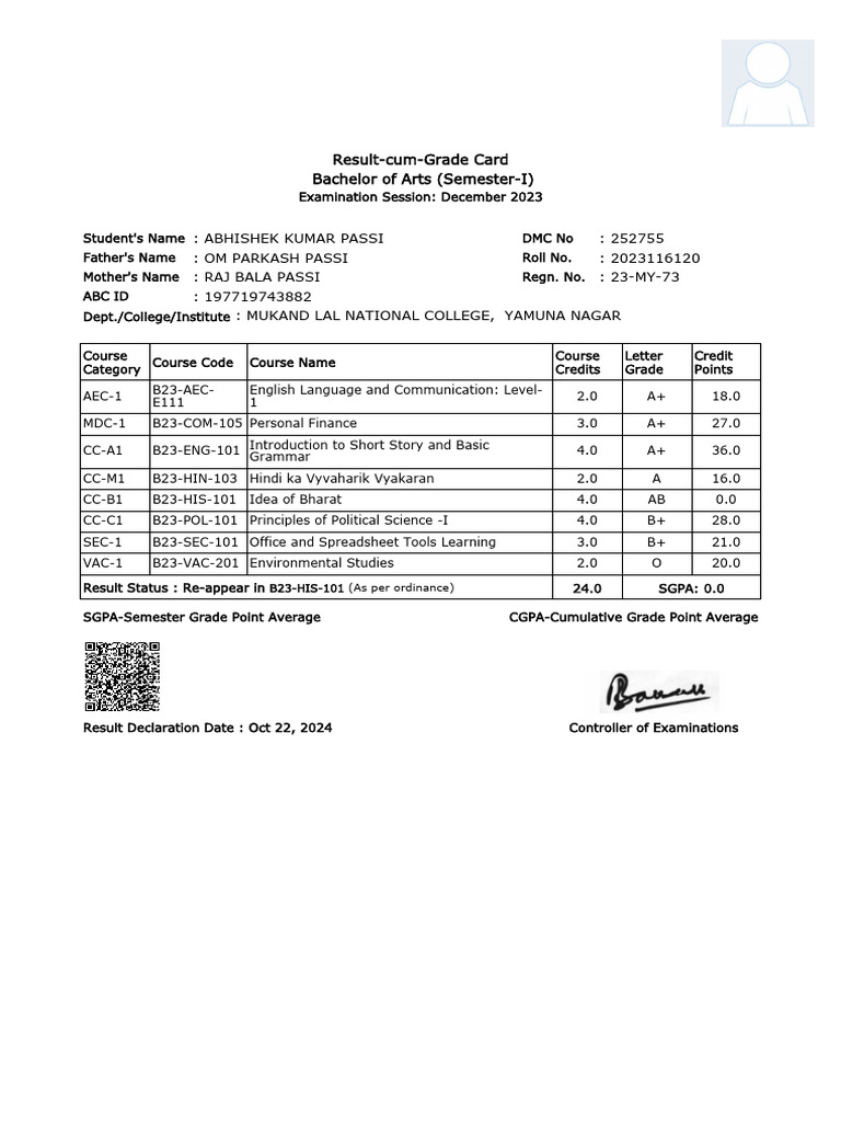 BA Semester-I Result Card 2023 | PDF